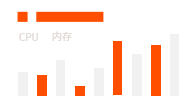 快：一氣呵成，快速智能建站