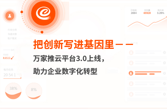 把創(chuàng)新寫進(jìn)基因里-萬家推云平臺3.0上線，助力企業(yè)數(shù)字化轉(zhuǎn)型