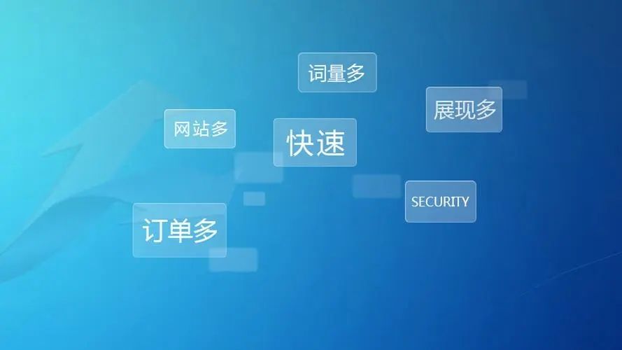 成都網(wǎng)絡推廣