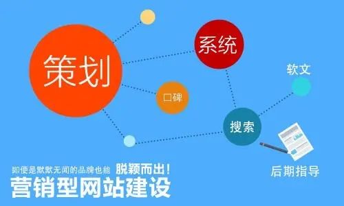 網(wǎng)站建設(shè)中病毒怎么辦？如何查殺病毒？