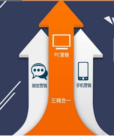 網(wǎng)站建設(shè)流程有哪些？