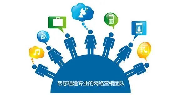 網(wǎng)絡(luò)推廣方式有哪些？