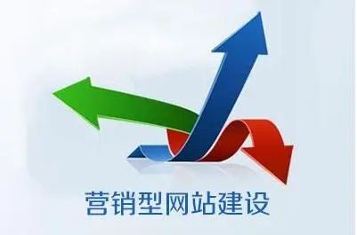 成都營銷型網(wǎng)站建設(shè)