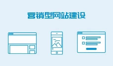 成都營銷型網(wǎng)站建設