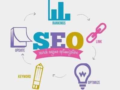 SEO是什么？怎么去做SEO網(wǎng)站優(yōu)化